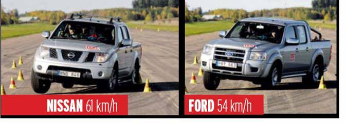 Photo by :: เจียงฮาย