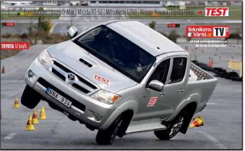 Photo by :: เจียงฮาย