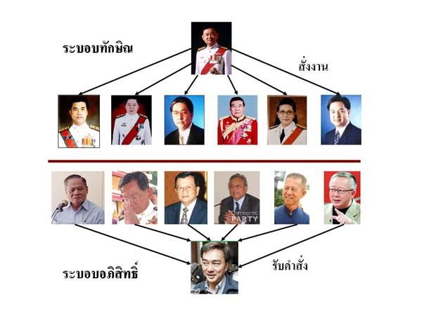 Photo by :: ����������