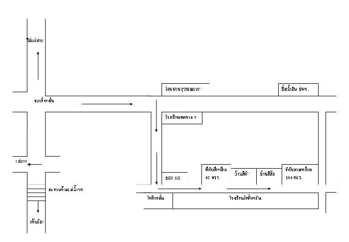 Photo by :: ���