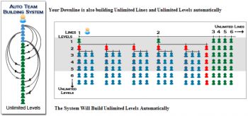 Photo by :: �س��