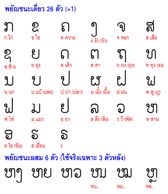 Photo by :: �����