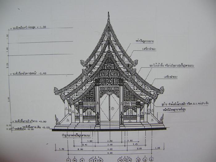 Photo by :: phranorn.com