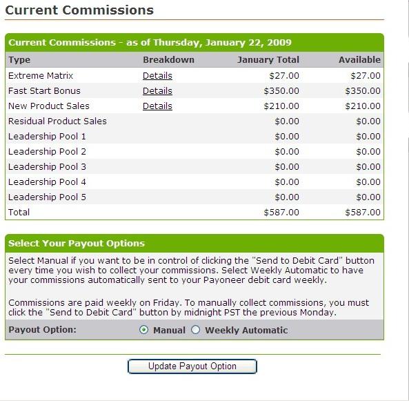 Photo by :: ����ѡ��� ����