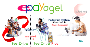 Photo by :: ��Թ���